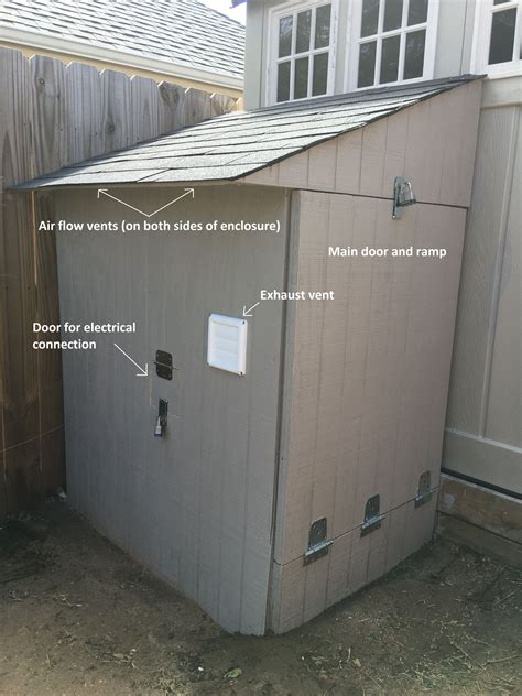 ventilated metal generator enclosure|build your own generator shed.